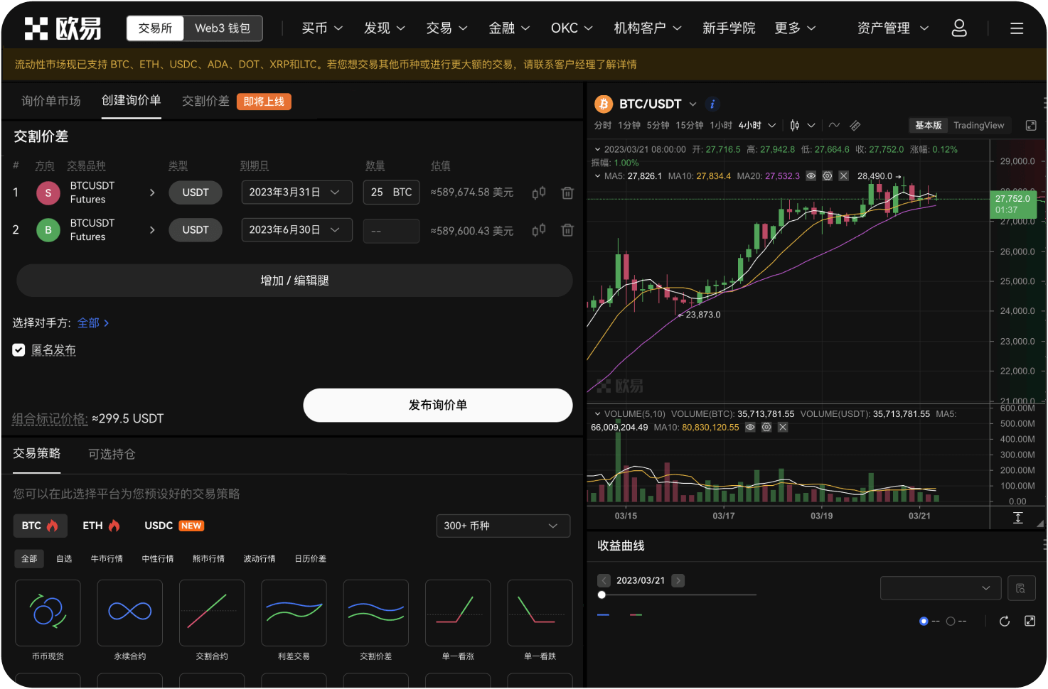 K线图上的“岛形反转”形态出现了吗